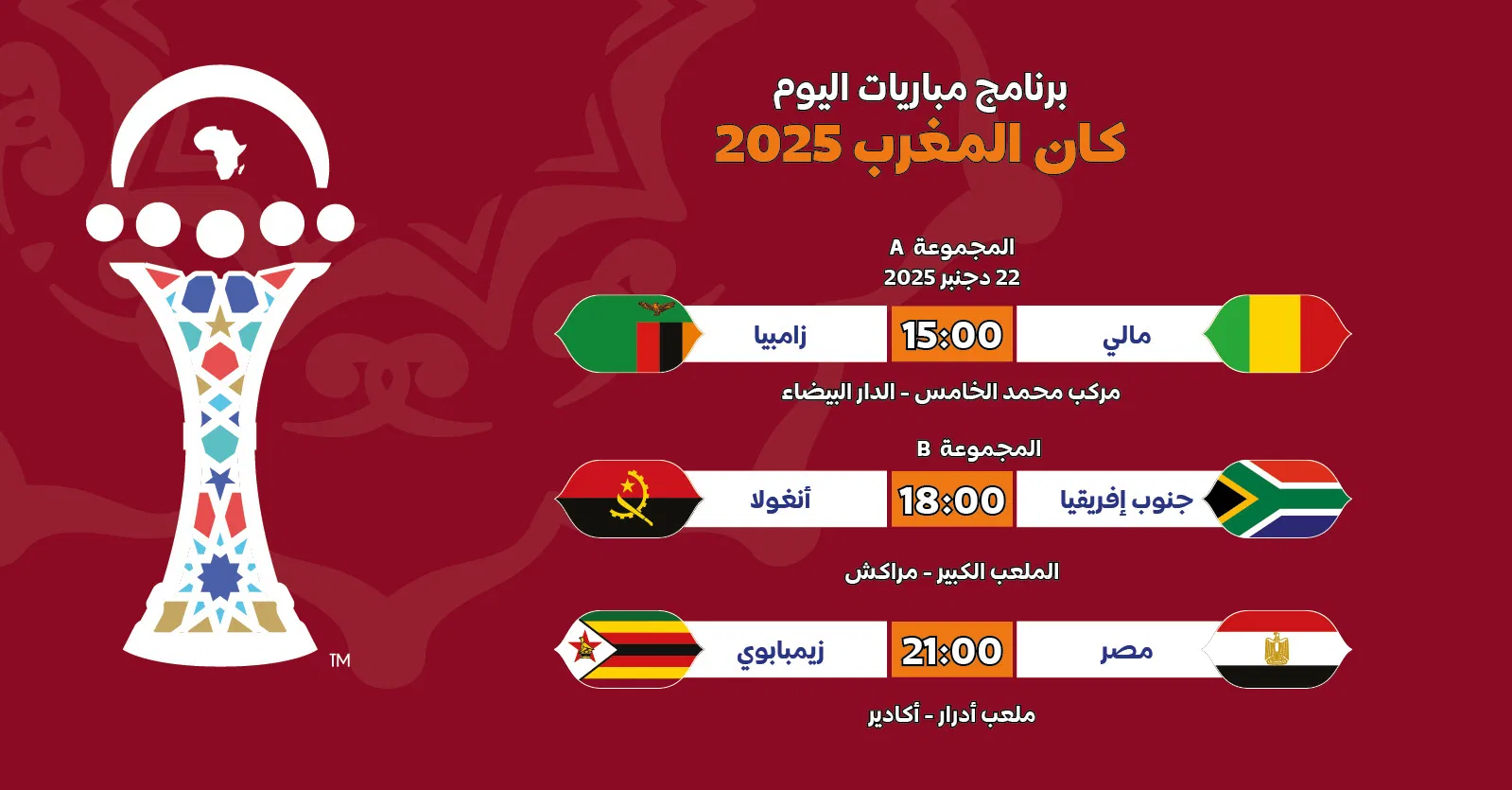 انطلاق الجولة الأولى من دور المجموعات بكأس أمم إفريقيا المغرب 2025 بمواجهات نارية